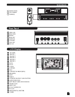 Preview for 7 page of MISTEL Barocco MD600 Instruction Manual