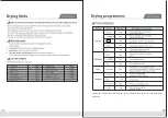 Preview for 8 page of Mistral BTDG7W Installation & Operation Instructions