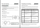 Preview for 9 page of Mistral BTDG7W Installation & Operation Instructions