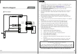 Preview for 13 page of Mistral BTDG7W Installation & Operation Instructions