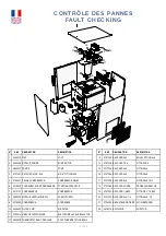 Preview for 16 page of Mistral Horeca G80 Manual