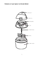 Предварительный просмотр 3 страницы Mistral Igloo Manual