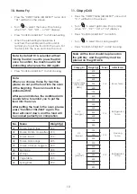 Preview for 10 page of Mistral MAMW9283 Instruction Manual