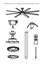 Preview for 5 page of Mistral MBF851WH Instruction Manual