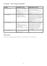 Preview for 14 page of Mistral MBF851WH Instruction Manual