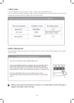 Preview for 10 page of Mistral MCCT25SS Manual