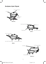 Preview for 4 page of Mistral MEF10 Operating Instructions Manual