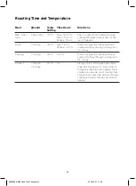 Preview for 10 page of Mistral MEF10 Operating Instructions Manual