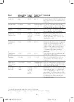 Preview for 12 page of Mistral MEF10 Operating Instructions Manual