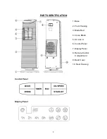 Предварительный просмотр 3 страницы Mistral MFD-500R User Manual