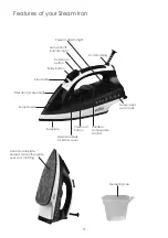 Предварительный просмотр 4 страницы Mistral MIR068 Instruction Manual