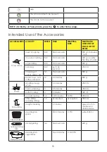 Preview for 11 page of Mistral MKM2200 Instruction Manual