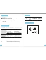 Предварительный просмотр 4 страницы Mistral MSF1835 Owner'S Manual & Installation Instructions