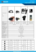 MISUMI CCIQ II MP-CB300T Quick Start Manual preview
