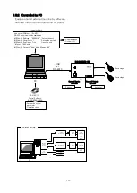 Preview for 10 page of MISUMI DS102MS Operation Manual