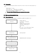 Preview for 11 page of MISUMI DS102MS Operation Manual