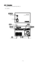 Preview for 12 page of MISUMI DS102MS Operation Manual