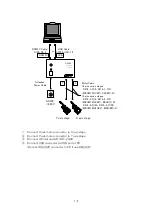 Preview for 13 page of MISUMI DS102MS Operation Manual