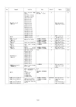 Preview for 124 page of MISUMI DS102MS Operation Manual