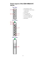 Preview for 3 page of MISUMI IESH-MB205-R Series Hardware Installation Manual