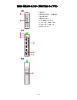 Preview for 13 page of MISUMI IESH-MB205-R Series Hardware Installation Manual