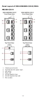 Preview for 5 page of MISUMI IESH-MB205 Series Quick Installation Manual