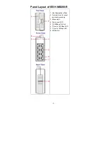 Предварительный просмотр 3 страницы MISUMI IESH-MB208-R Hardware Installation Manual