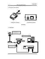 Preview for 4 page of MISUMI IP-1614GII User Manual & Installation Manual