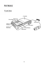 Preview for 7 page of MISUMI MP-468E User Manual