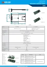 Preview for 1 page of MISUMI MP-VRM200 Quick Start Manual