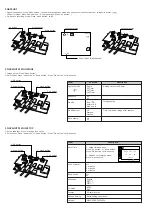 Preview for 3 page of MISUMI MP-VRM200 Quick Start Manual