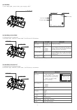 Preview for 4 page of MISUMI MP-VRM200 Quick Start Manual