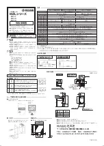 MISUMI MZL Series Instruction Manual preview