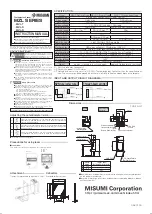 Preview for 2 page of MISUMI MZL Series Instruction Manual