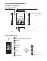 Preview for 3 page of MISUMI PDH300 User Manual