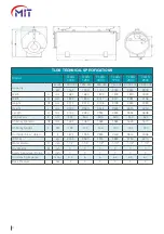 Предварительный просмотр 16 страницы MIT TLG 100 User Manual