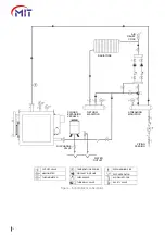 Предварительный просмотр 20 страницы MIT TLG 100 User Manual