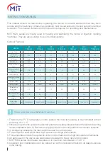 Preview for 6 page of MIT TRG-BS-12 User Manual