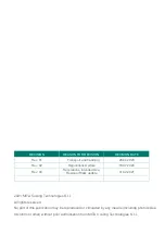 Preview for 3 page of Mita ADIABATIC PAD-V Instruction Manual