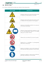 Preview for 21 page of Mita ADIABATIC PAD-V Instruction Manual