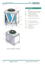 Preview for 26 page of Mita ADIABATIC PAD-V Instruction Manual