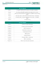 Preview for 60 page of Mita ADIABATIC PAD-V Instruction Manual