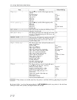 Preview for 60 page of Mita DP-1400 Instruction Handbook Manual