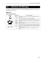 Preview for 97 page of Mita DP-1400 Instruction Handbook Manual