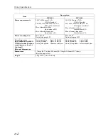 Preview for 106 page of Mita DP-1400 Instruction Handbook Manual