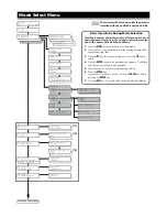 Preview for 126 page of Mita DP-1400 Instruction Handbook Manual