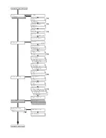 Preview for 127 page of Mita DP-1400 Instruction Handbook Manual