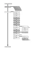 Preview for 128 page of Mita DP-1400 Instruction Handbook Manual