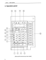 Предварительный просмотр 15 страницы Mita LDC-680 Instruction Handbook Manual