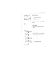 Preview for 172 page of Mita LDC-790 Instruction Handbook Manual